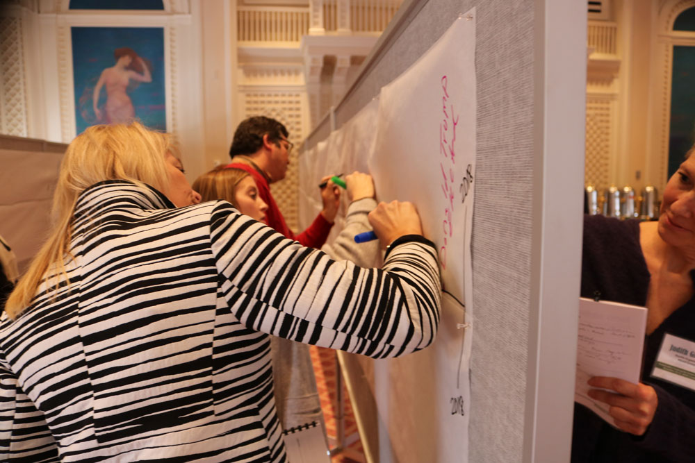 Team building activity: people writing on a white board